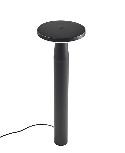 DISC