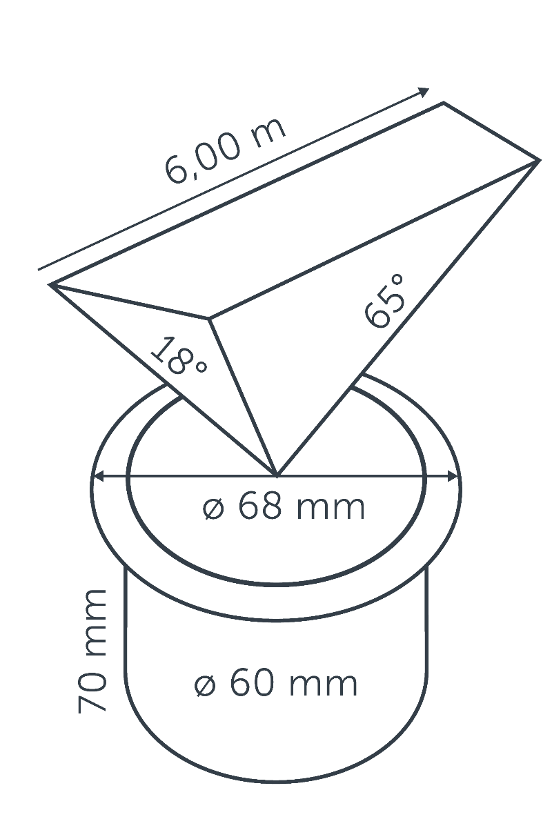 BIG FLUX NARROW mit Ring 68