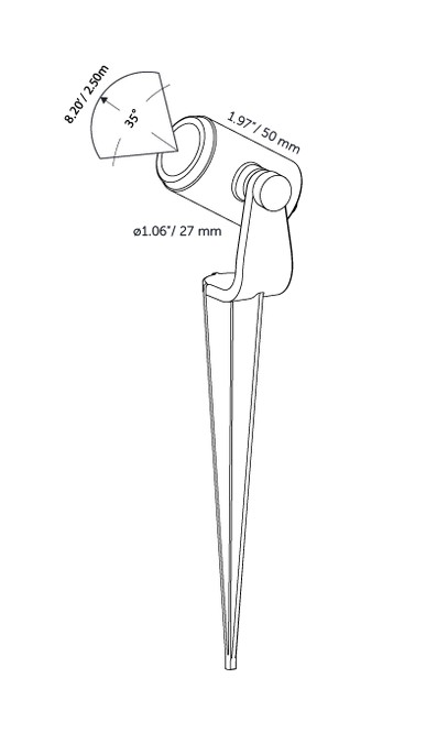 MICRO SCOPE